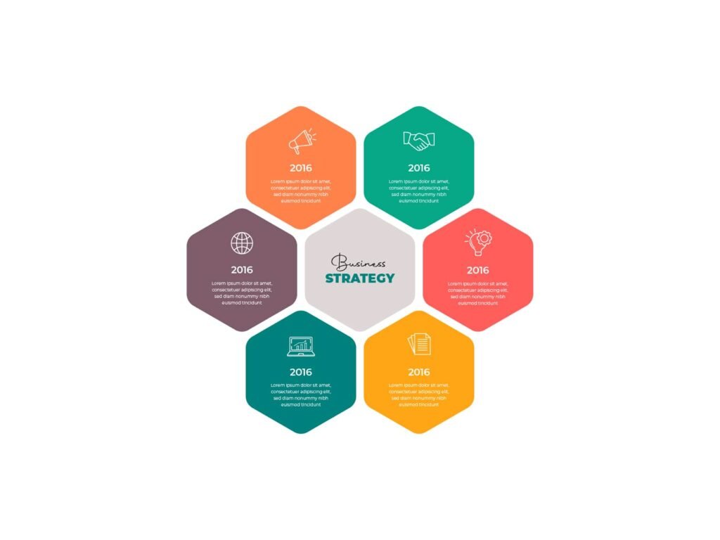 Business Strategy Infographic Design