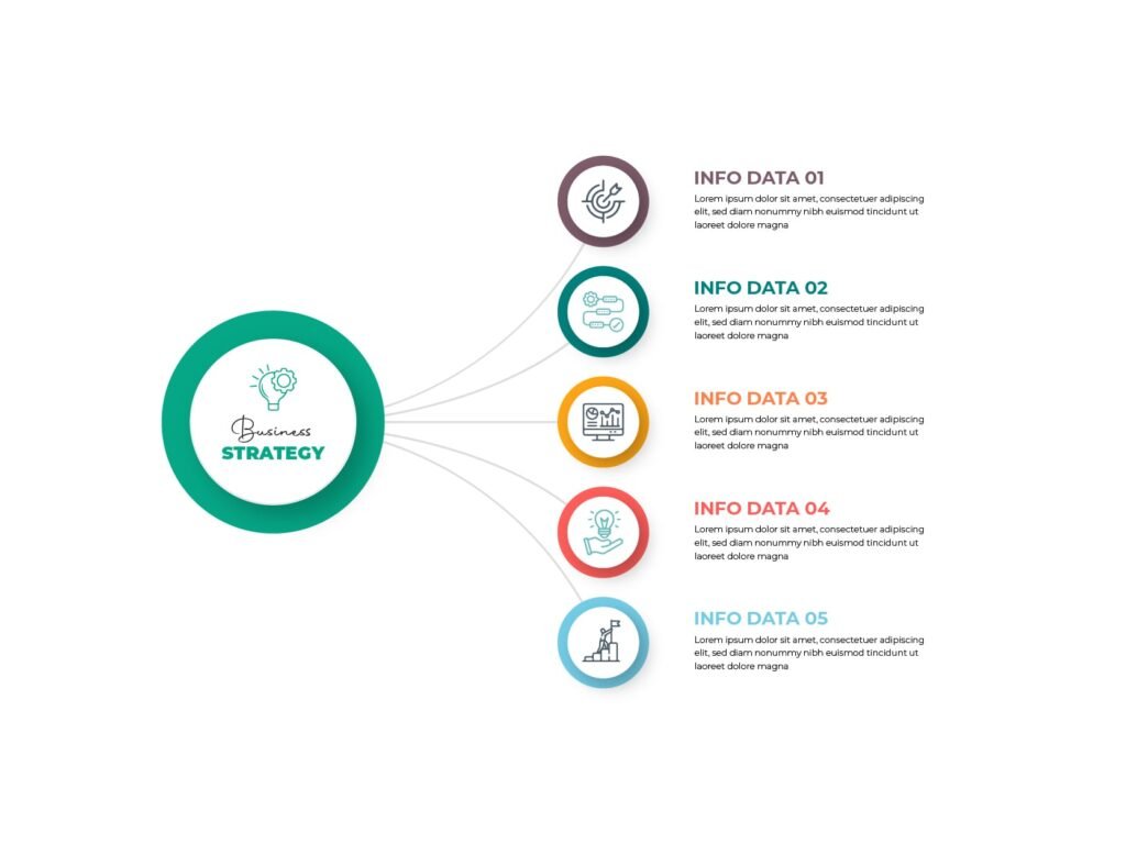 Corporate company Infographic design