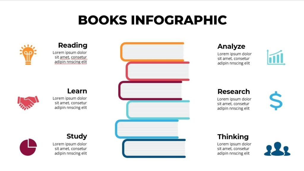Learning Book Step Infographic Design