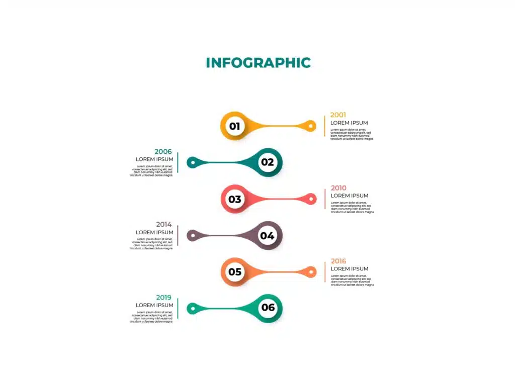 Professional Infographic Design
