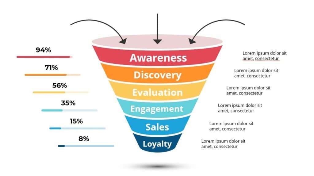 Project Base Infographic Design