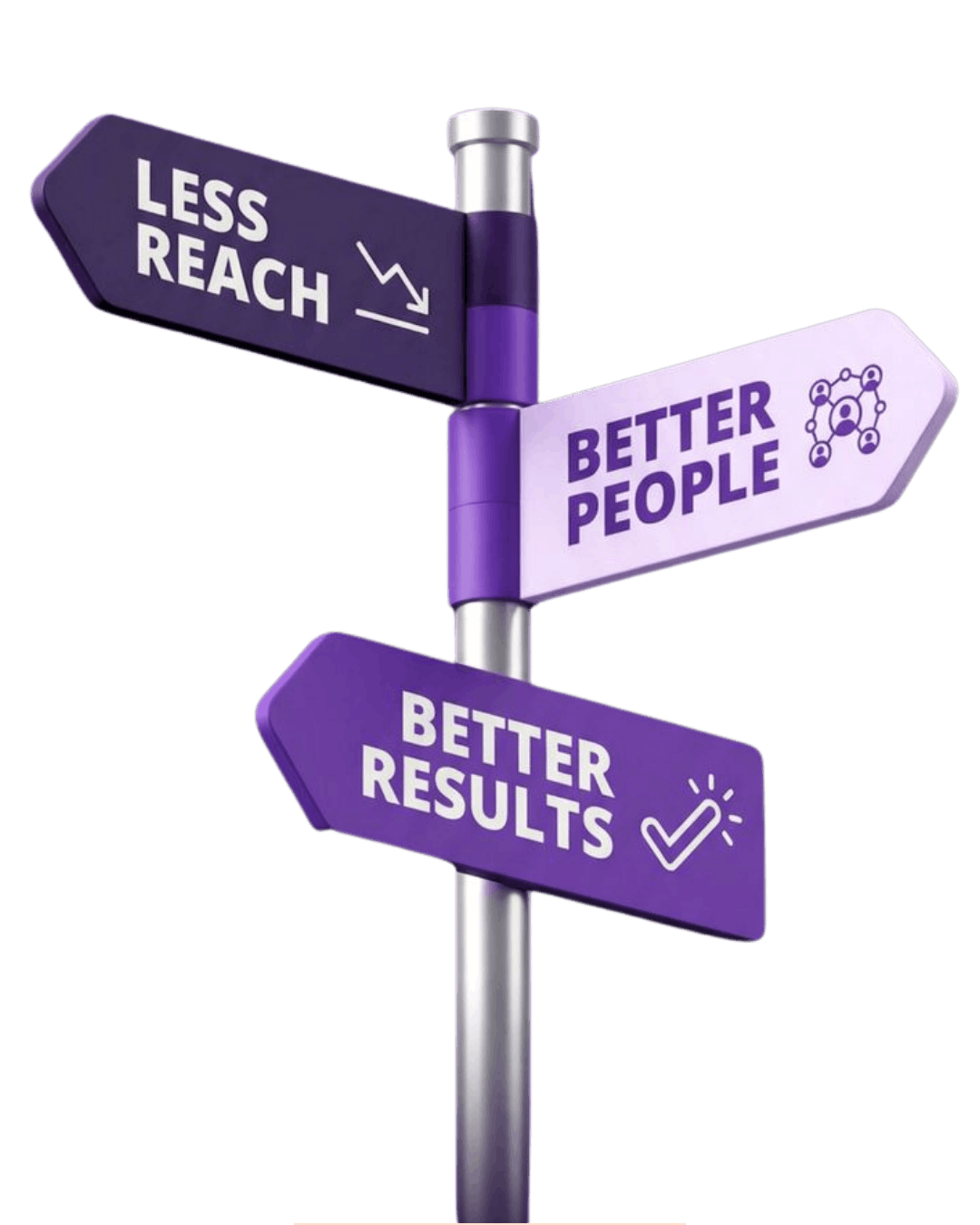 custom digital marketing solutions services